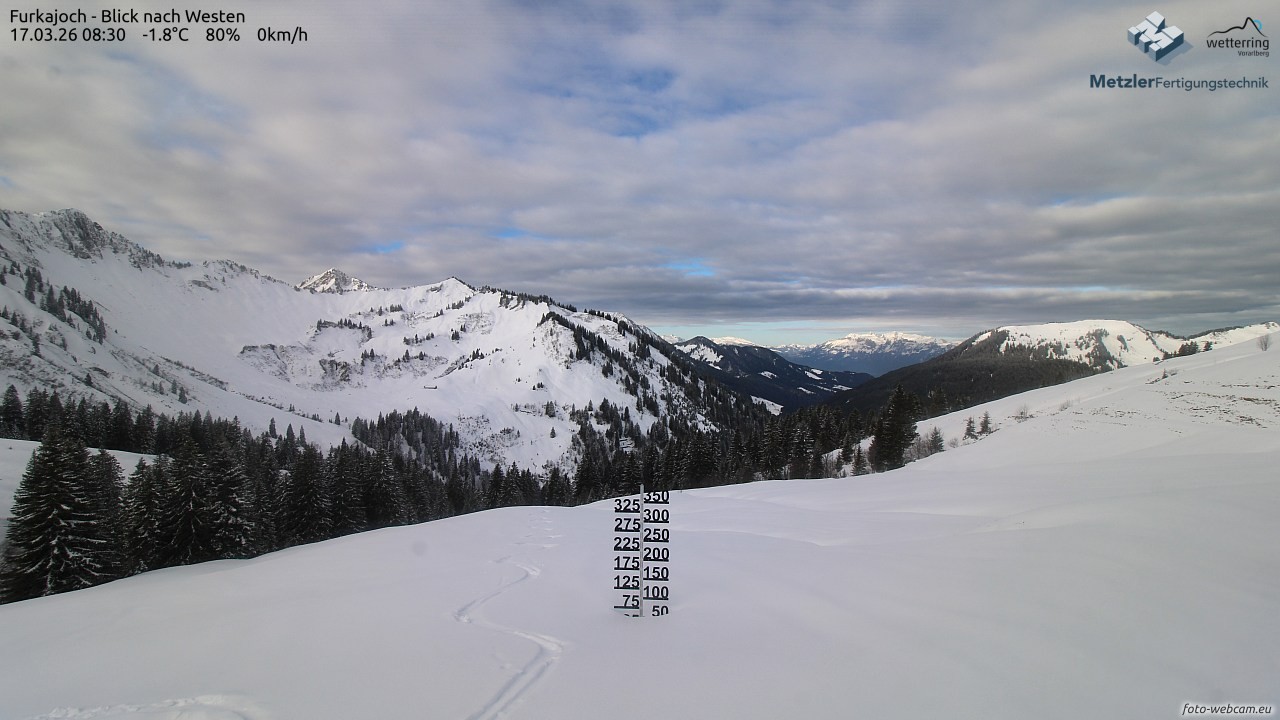 Archiv Foto Webcam Furkajoch - West