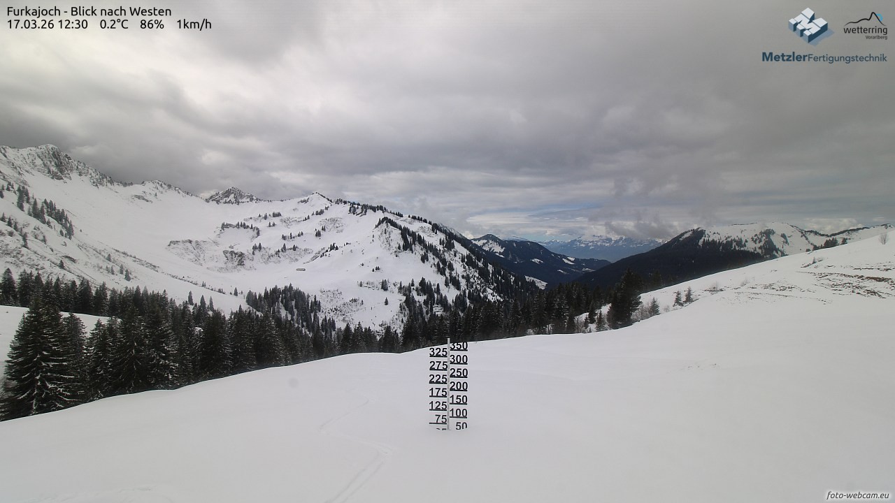 Archiv Foto Webcam Furkajoch - West