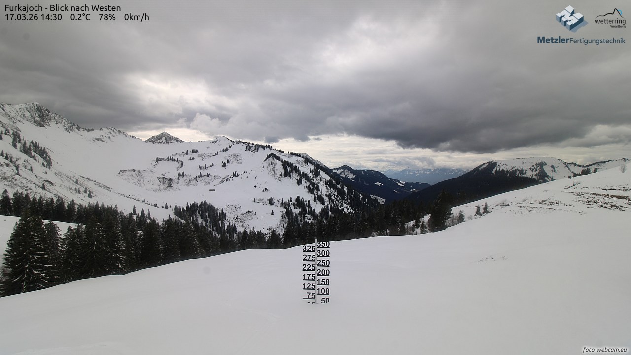 Archiv Foto Webcam Furkajoch - West