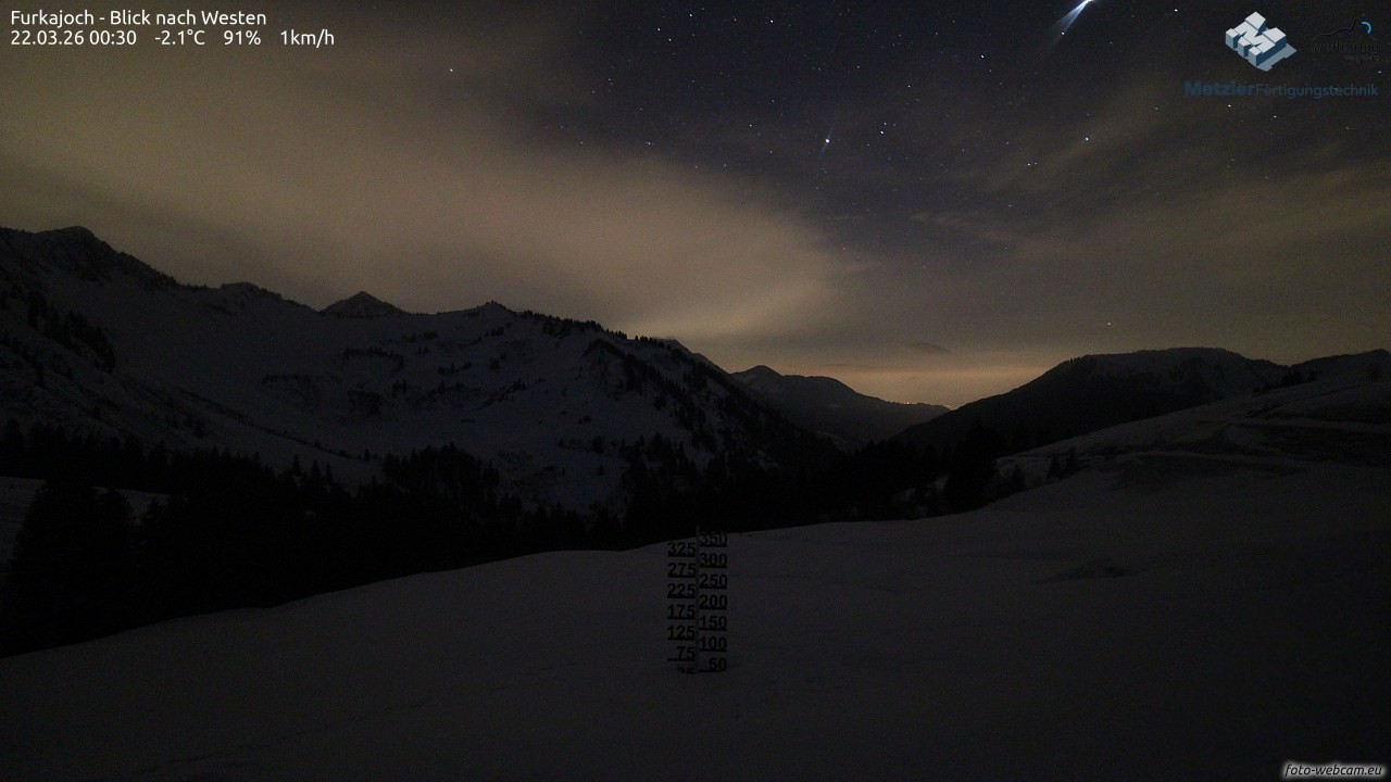 Archiv Foto Webcam Furkajoch - West