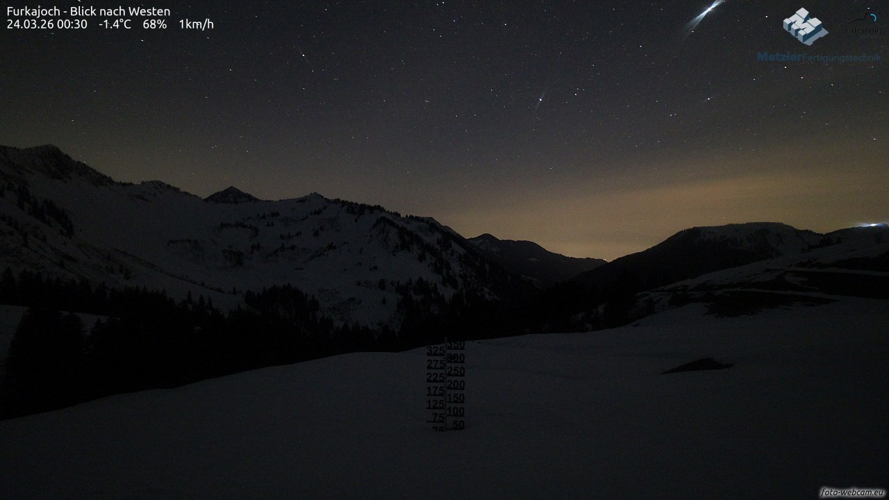 Archiv Foto Webcam Furkajoch - West
