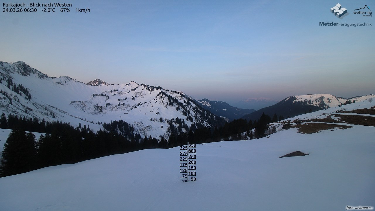 Archiv Foto Webcam Furkajoch - West