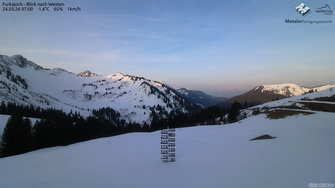 Archiv Foto Webcam Furkajoch - West