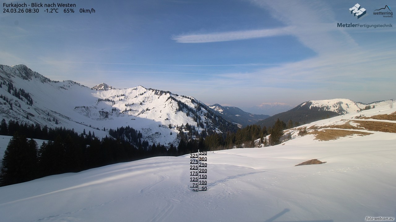 Archiv Foto Webcam Furkajoch - West