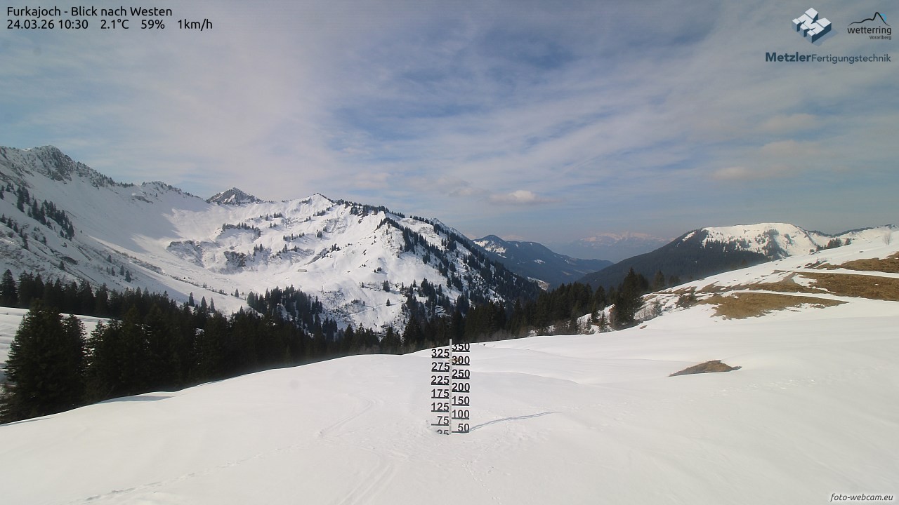 Archiv Foto Webcam Furkajoch - West