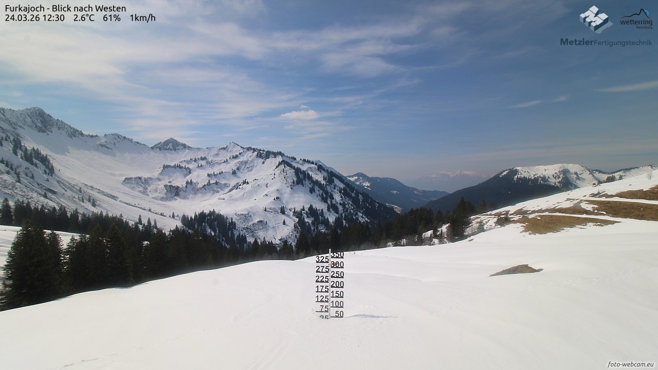 Archiv Foto Webcam Furkajoch - West