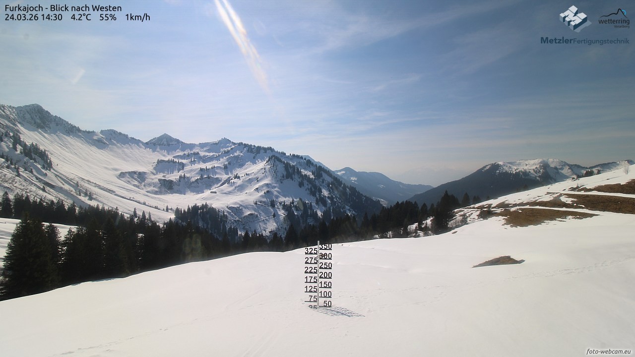 Archiv Foto Webcam Furkajoch - West
