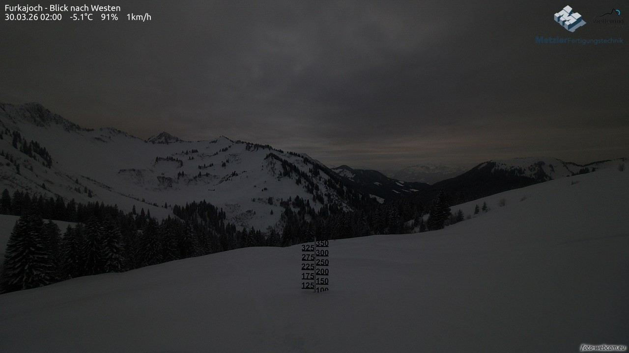 Archiv Foto Webcam Furkajoch - West