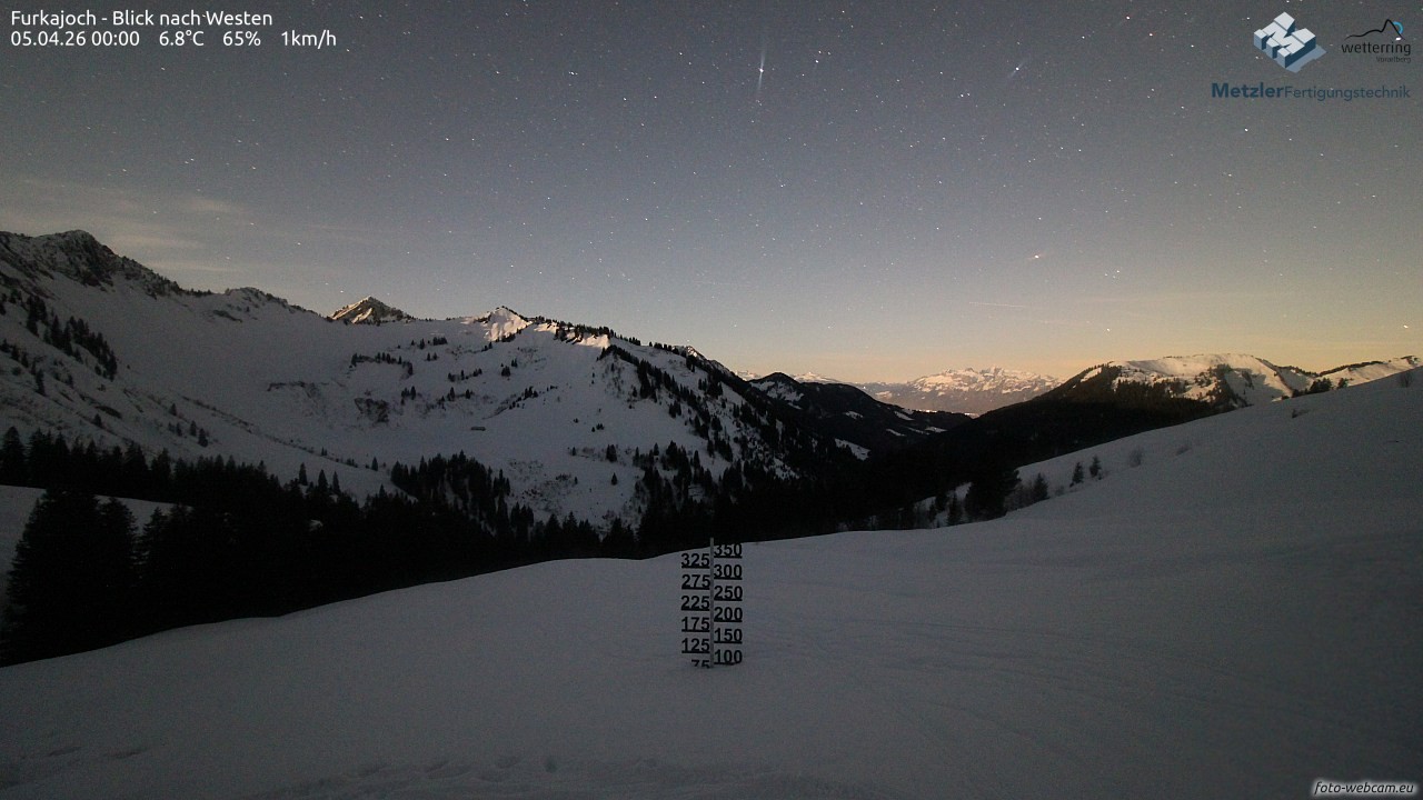 Archiv Foto Webcam Furkajoch - West