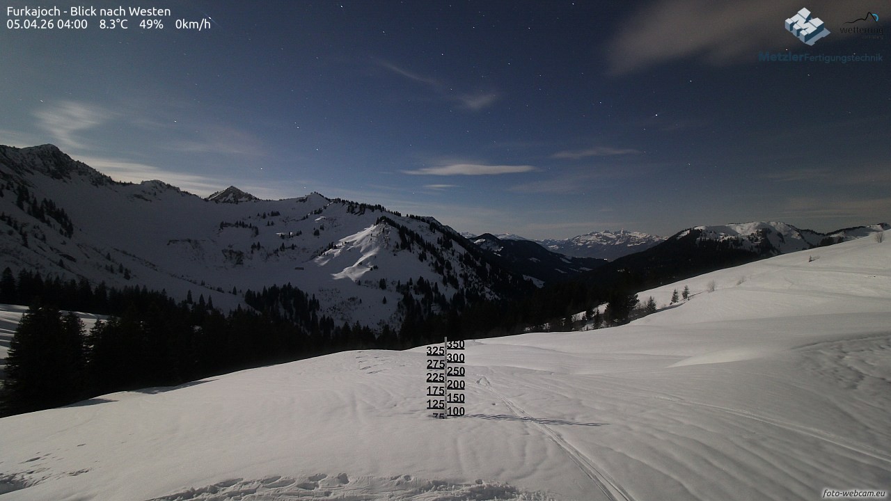 Archiv Foto Webcam Furkajoch - West