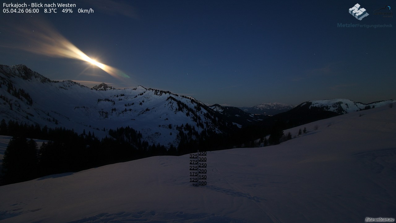 Archiv Foto Webcam Furkajoch - West