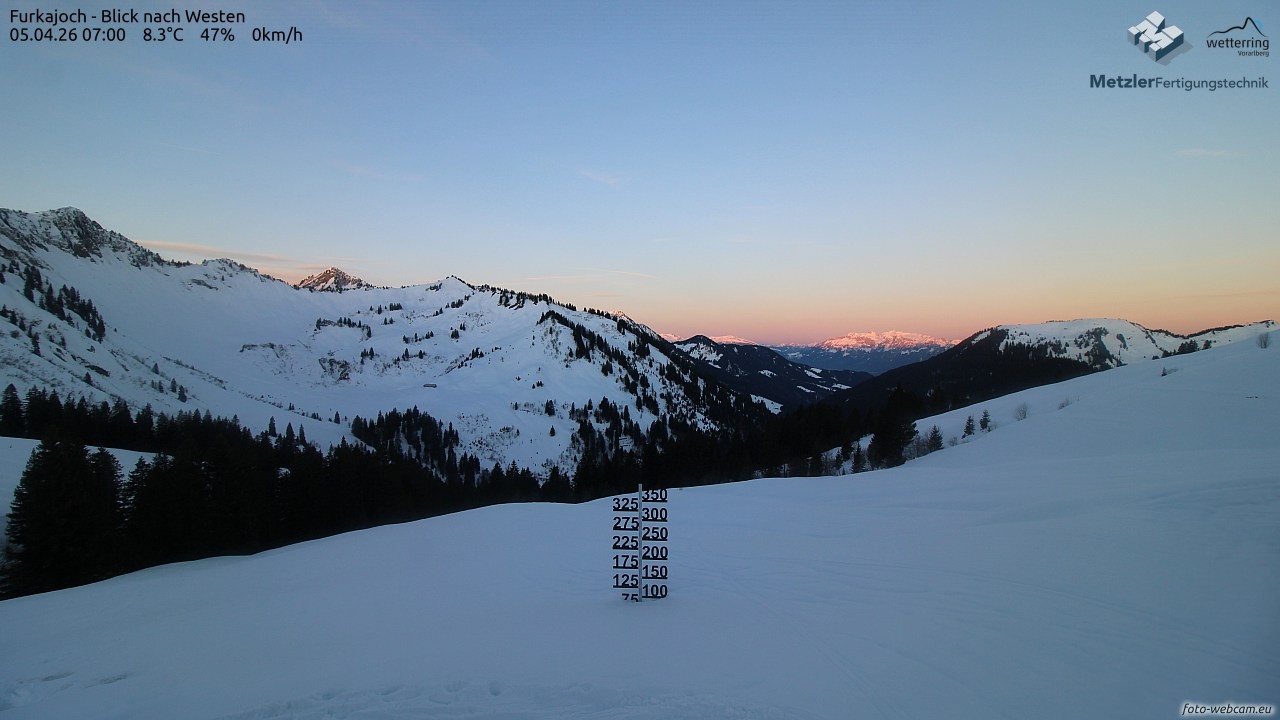 Archiv Foto Webcam Furkajoch - West