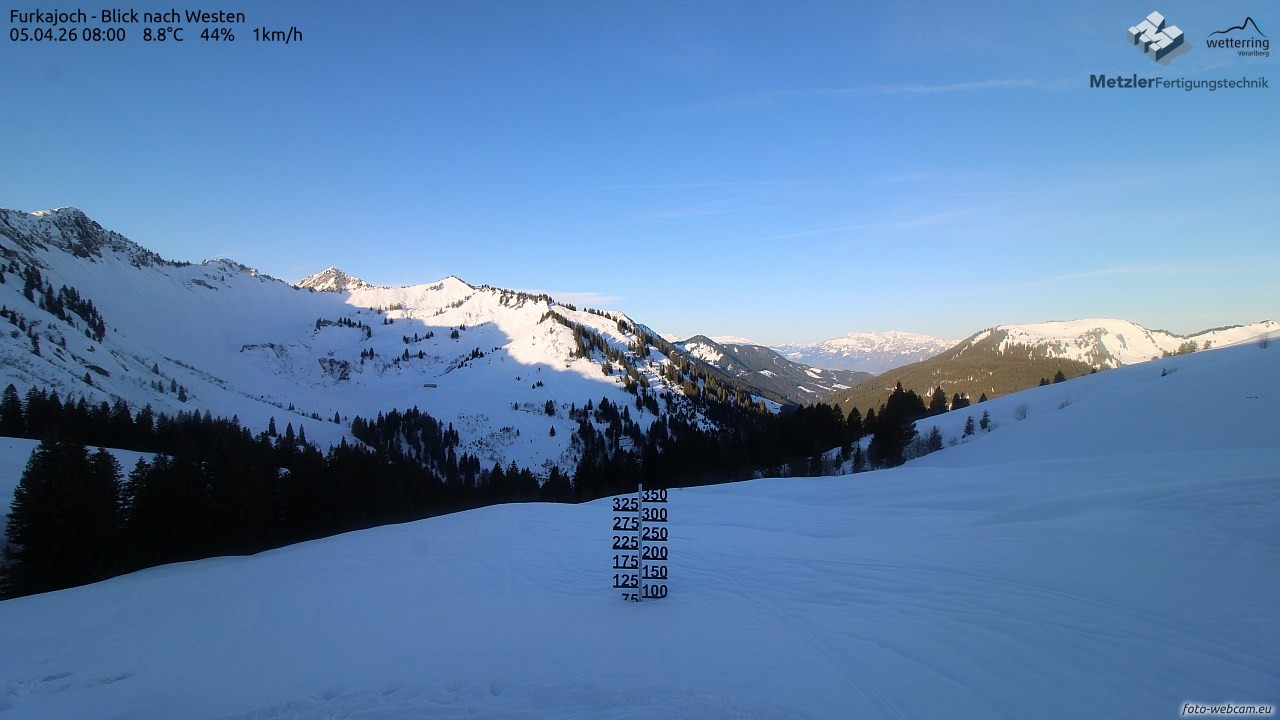 Archiv Foto Webcam Furkajoch - West