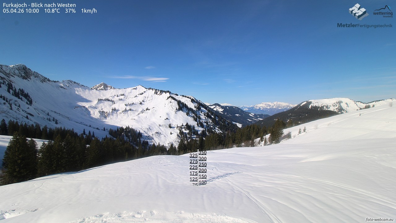 Archiv Foto Webcam Furkajoch - West