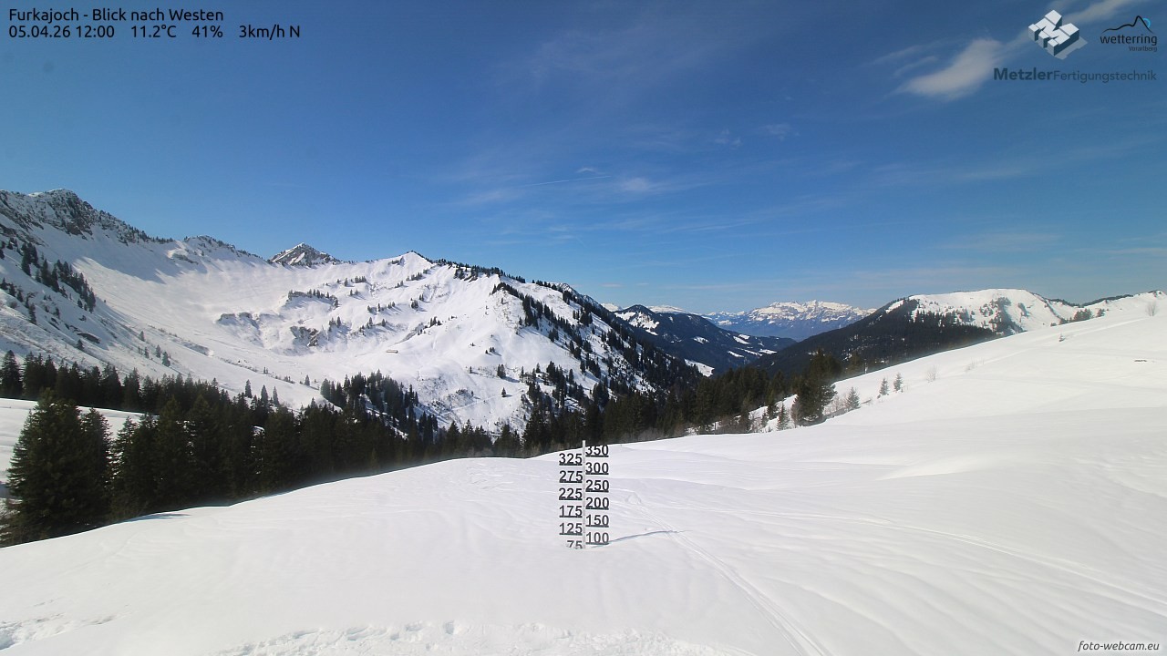 Archiv Foto Webcam Furkajoch - West