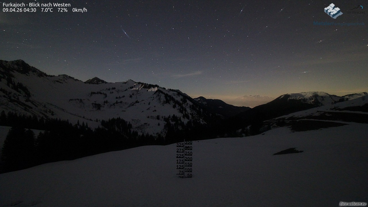 Archived image Webcam Furkajoch