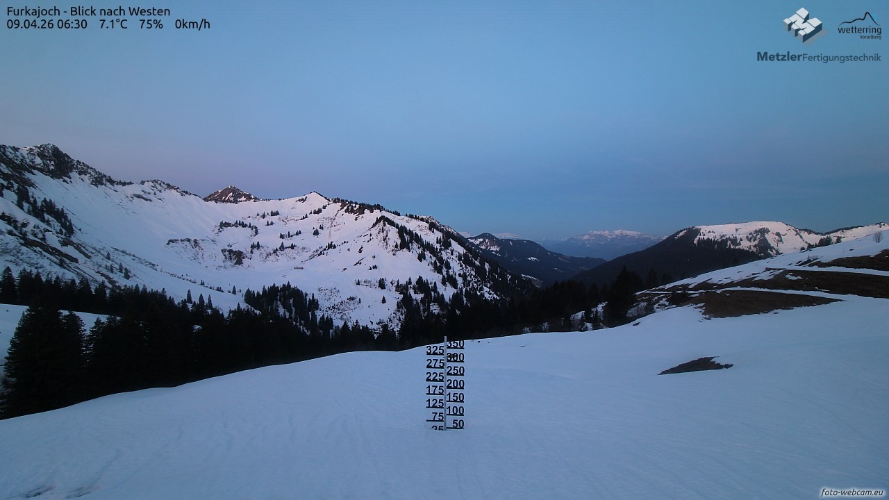 Archived image Webcam Furkajoch