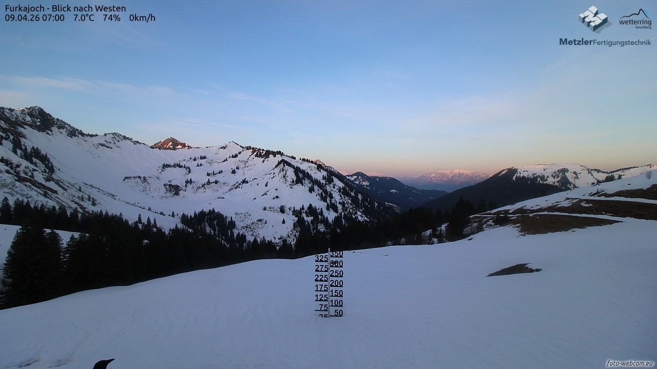 Archived image Webcam Furkajoch