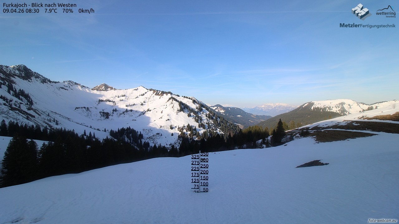 Archived image Webcam Furkajoch