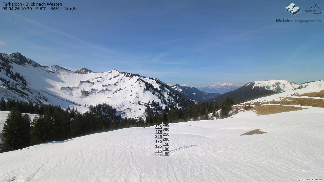 Archived image Webcam Furkajoch