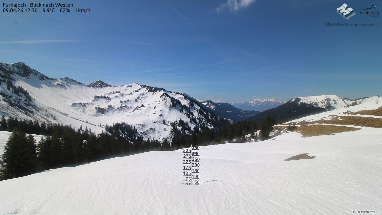 Archived image Webcam Furkajoch