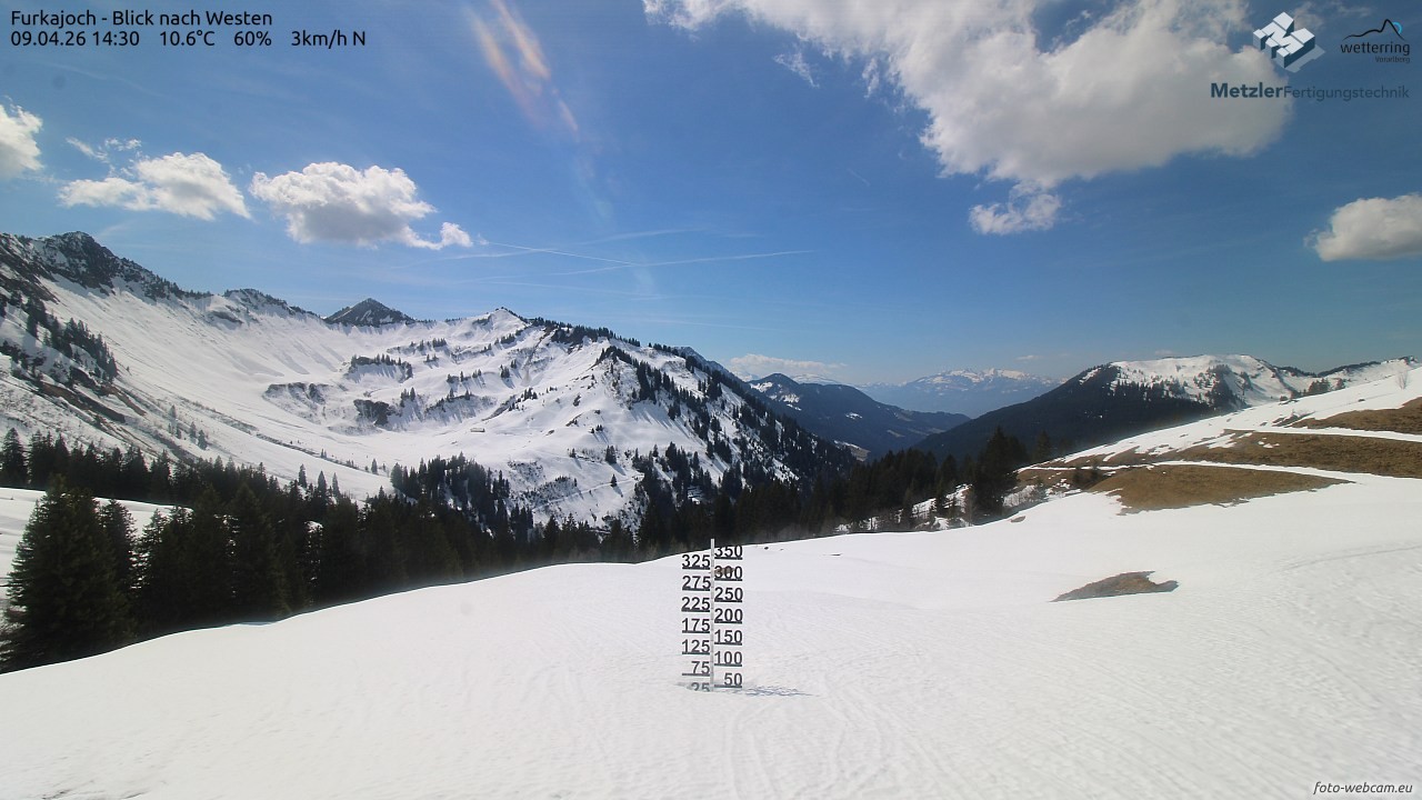 Archived image Webcam Furkajoch