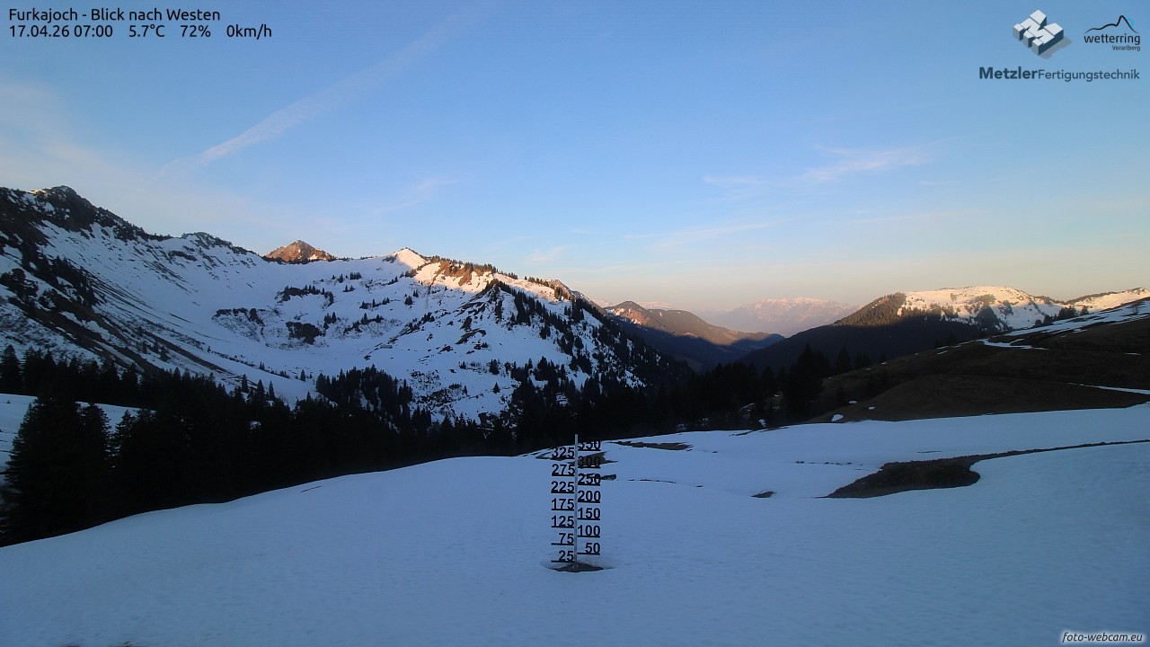 Archiv Foto Webcam Furkajoch - West