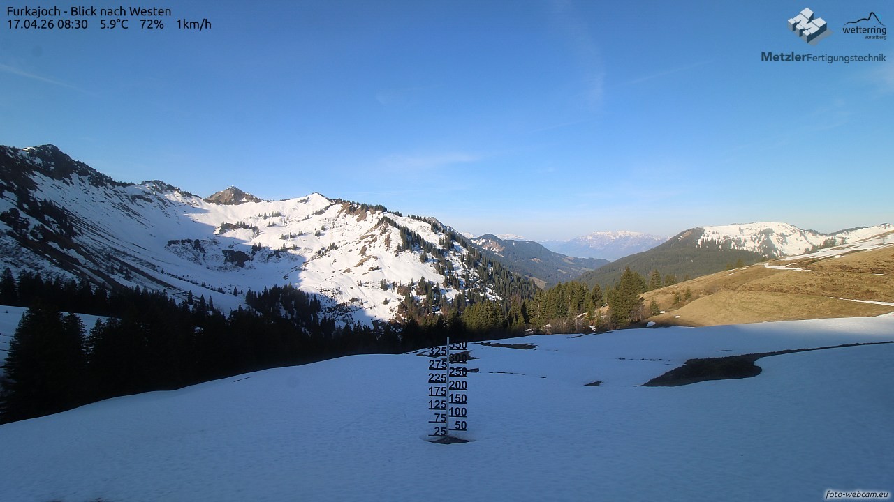 Archiv Foto Webcam Furkajoch - West