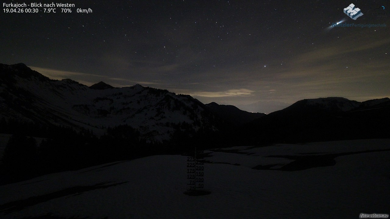 Archived image Webcam Furkajoch