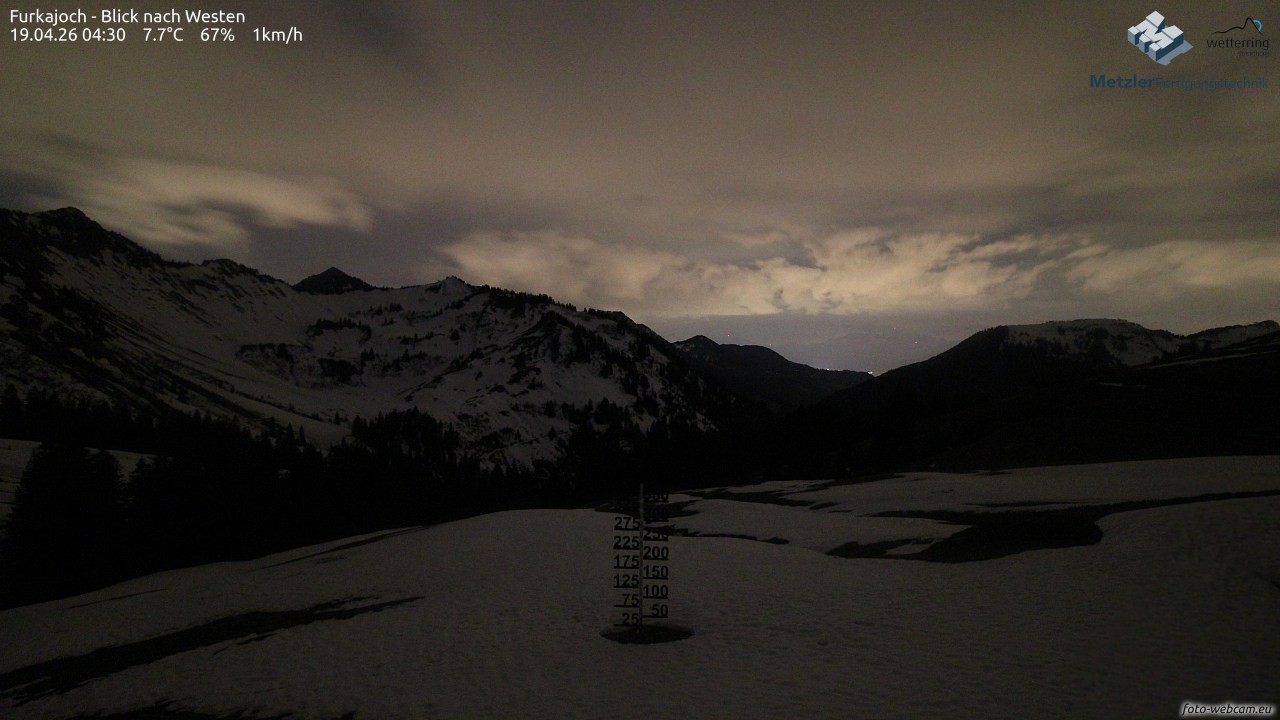 Archiv Foto Webcam Furkajoch - West
