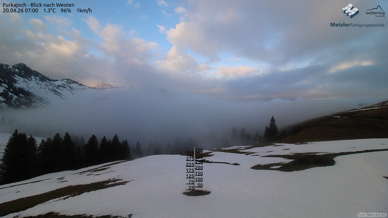 Archiv Foto Webcam Furkajoch - West