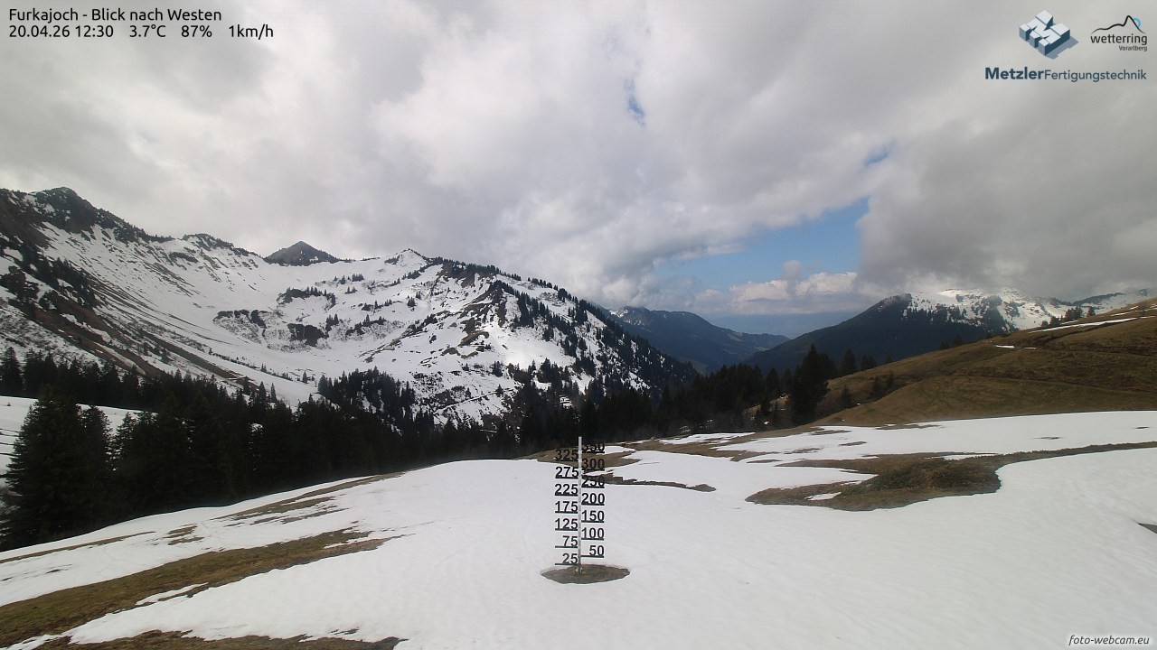 Archiv Foto Webcam Furkajoch - West