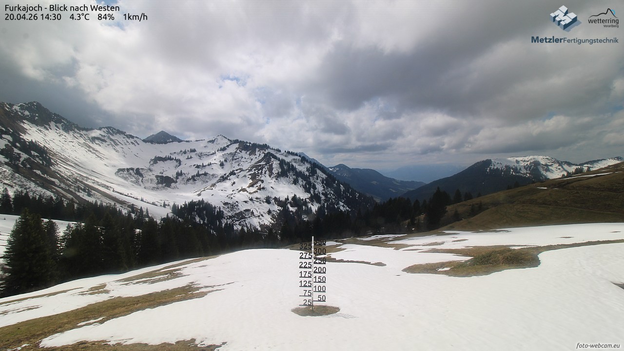 Archiv Foto Webcam Furkajoch - West