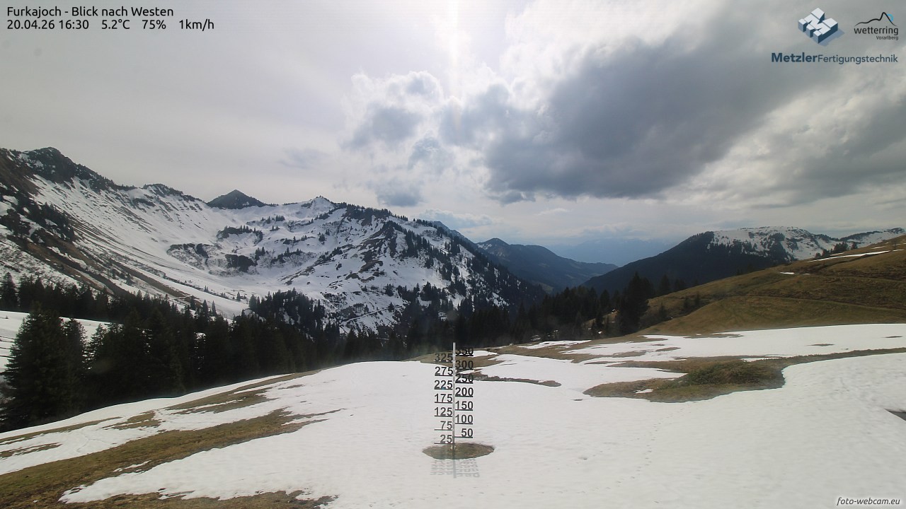 Archiv Foto Webcam Furkajoch - West