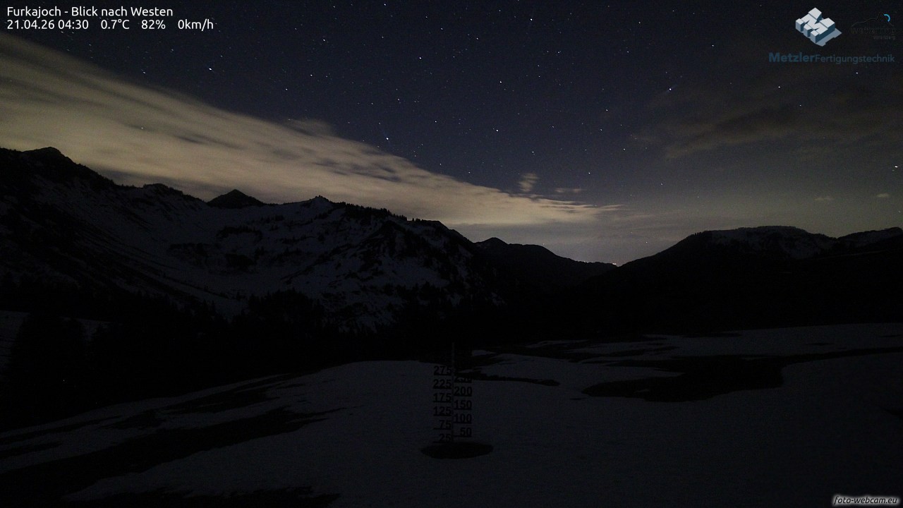 Archiv Foto Webcam Furkajoch - West