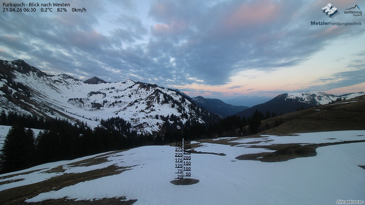 Archiv Foto Webcam Furkajoch - West