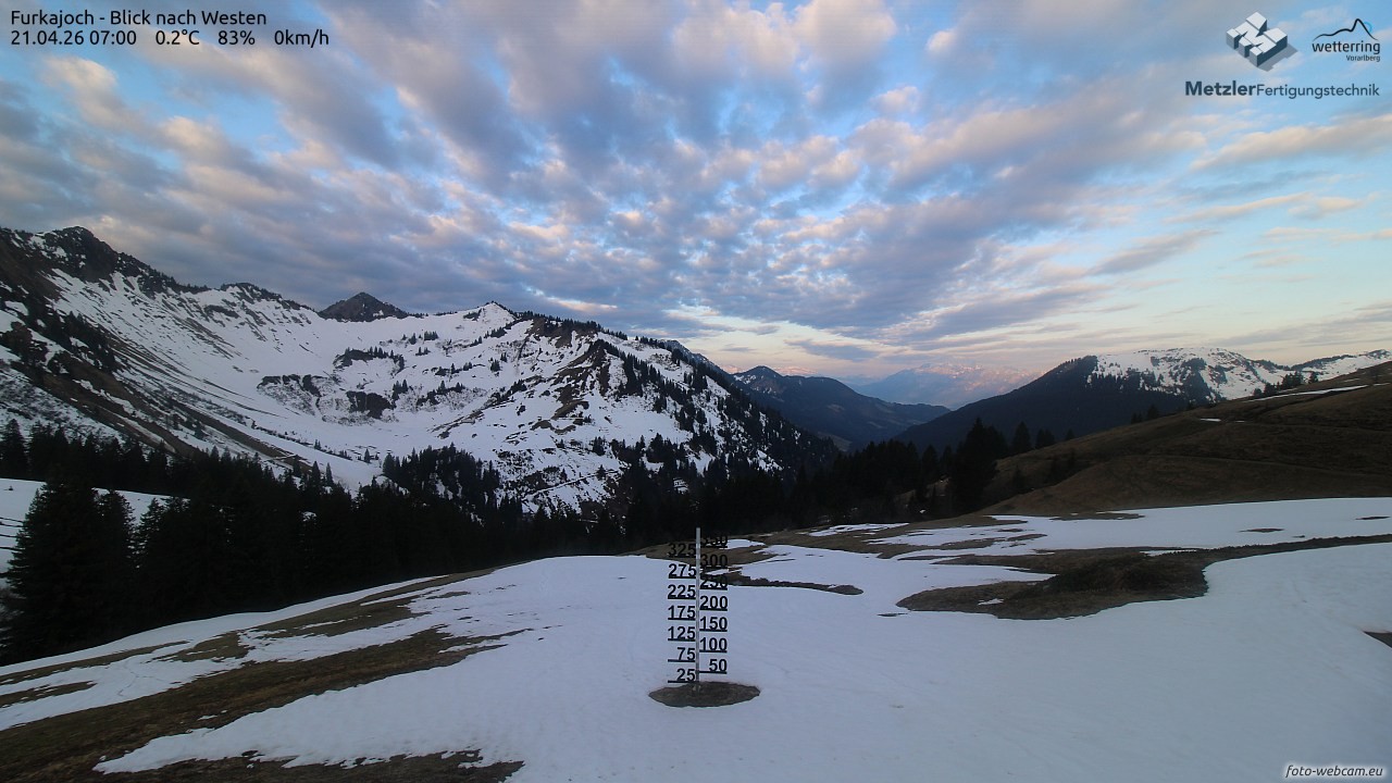Archiv Foto Webcam Furkajoch - West