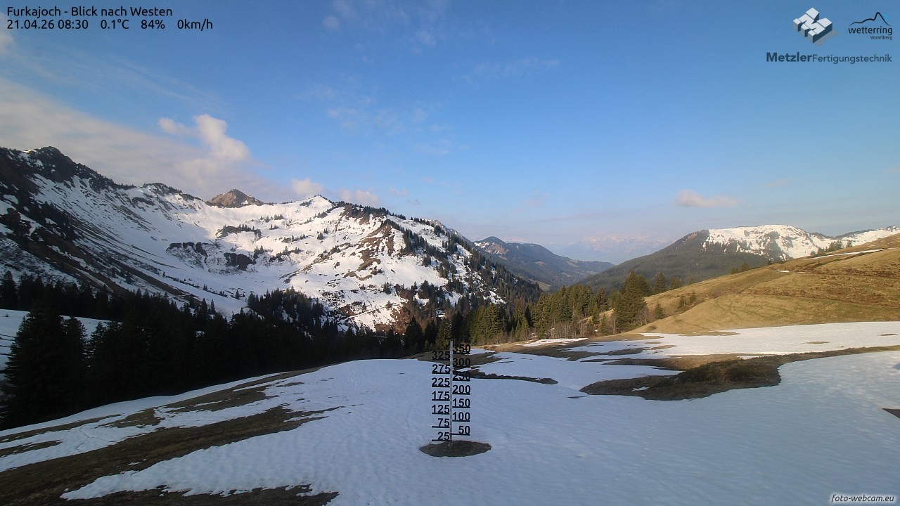 Archiv Foto Webcam Furkajoch - West