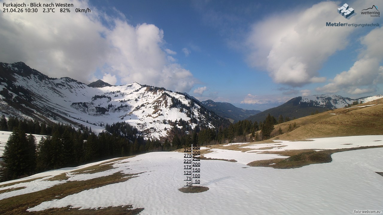 Archiv Foto Webcam Furkajoch - West