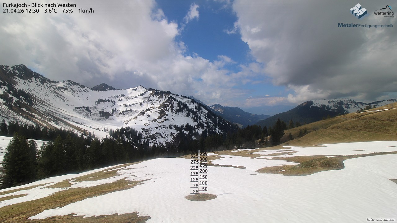Archiv Foto Webcam Furkajoch - West