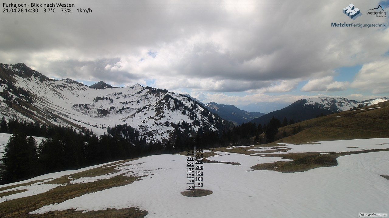 Archiv Foto Webcam Furkajoch - West