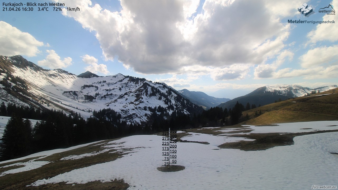 Archiv Foto Webcam Furkajoch - West