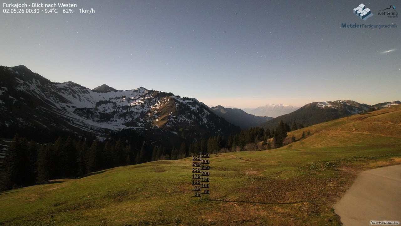 Archiv Foto Webcam Furkajoch - West