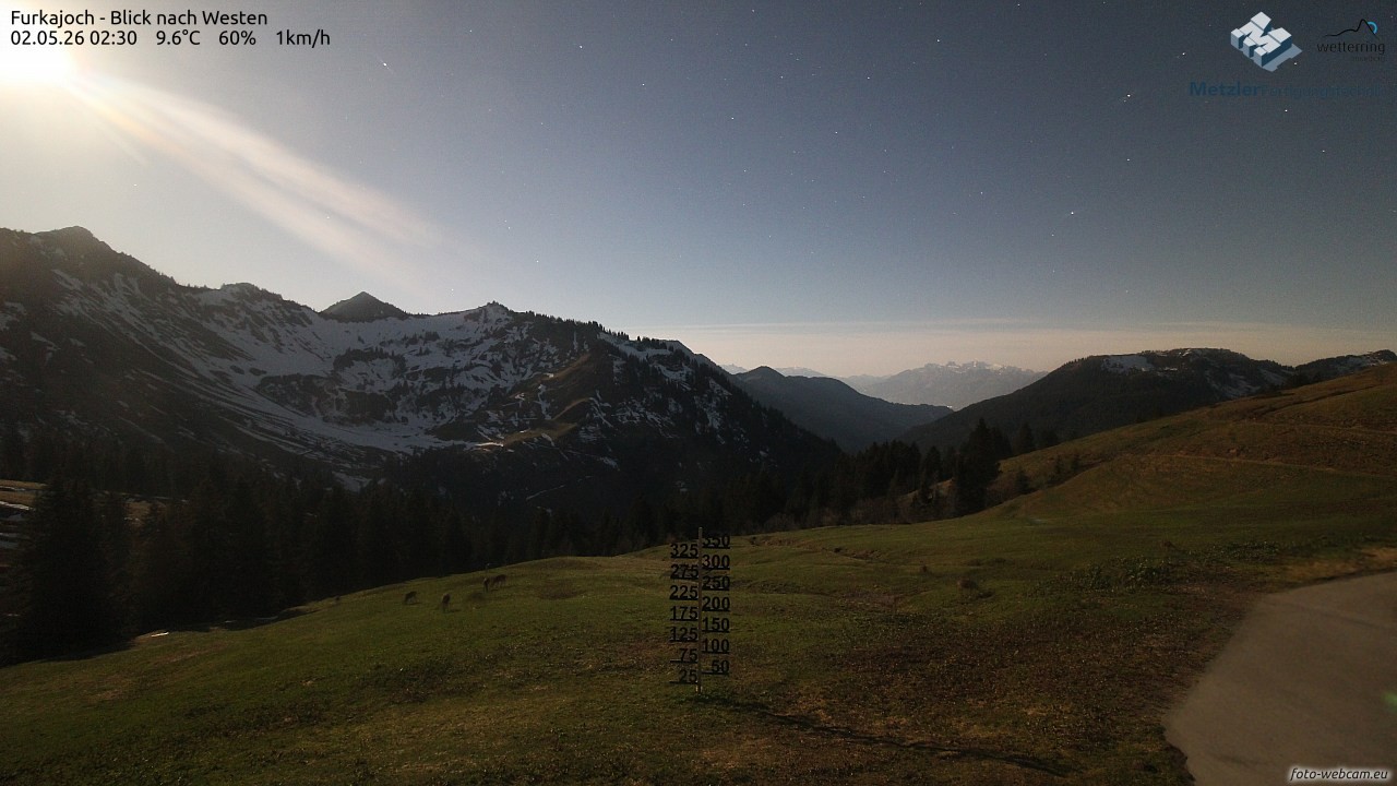 Archiv Foto Webcam Furkajoch - West