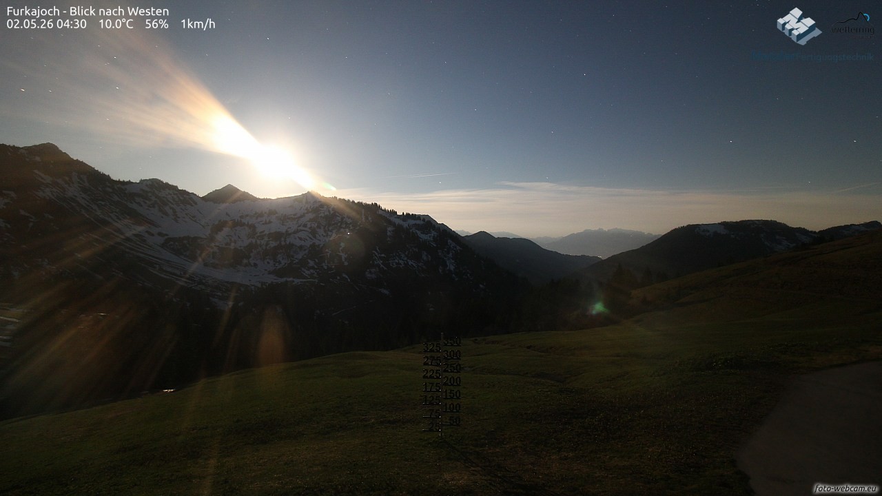 Archiv Foto Webcam Furkajoch - West