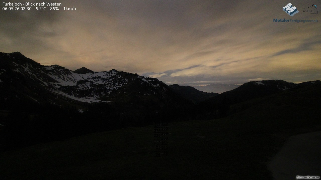 Archiv Foto Webcam Furkajoch - West