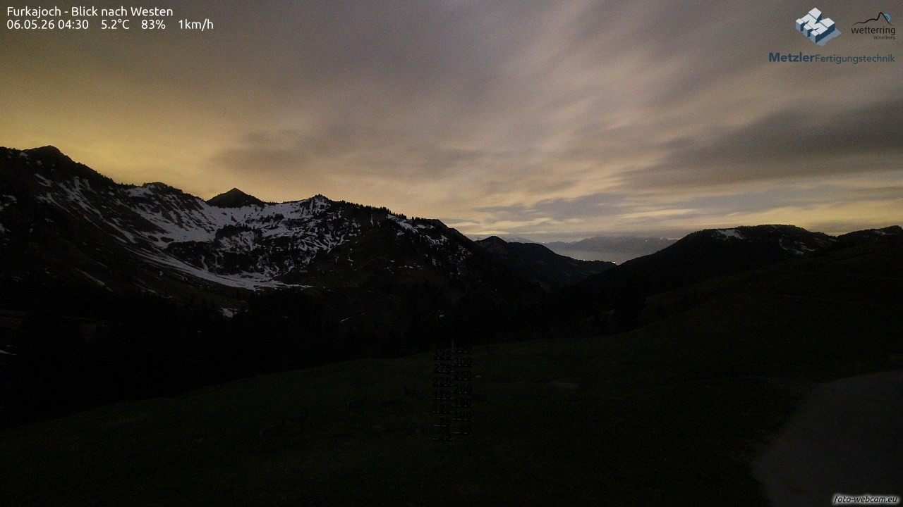 Archiv Foto Webcam Furkajoch - West