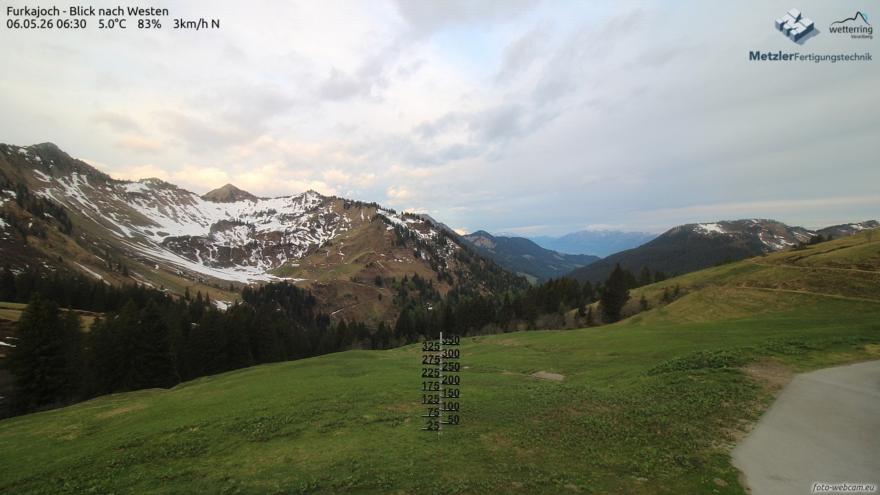 Archiv Foto Webcam Furkajoch - West