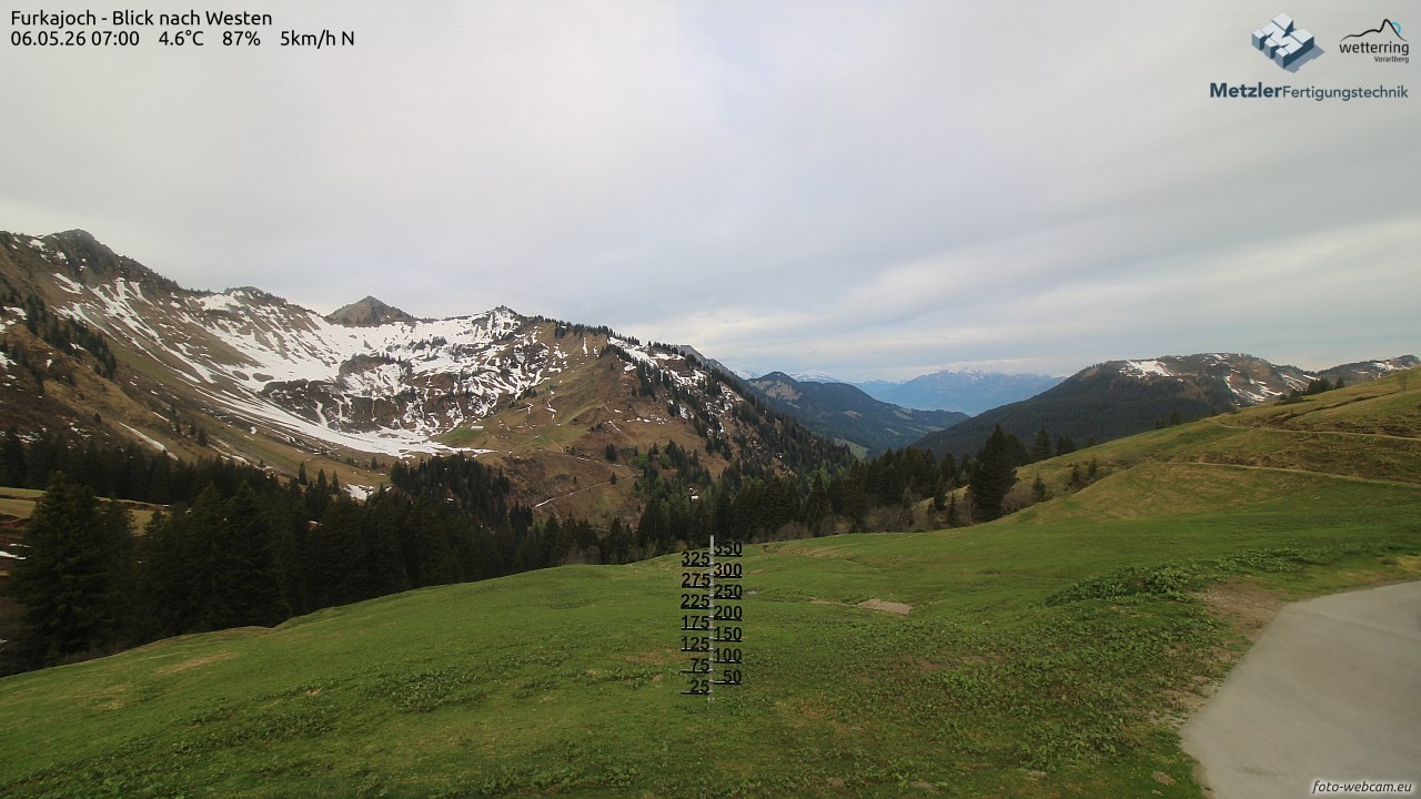 Archiv Foto Webcam Furkajoch - West