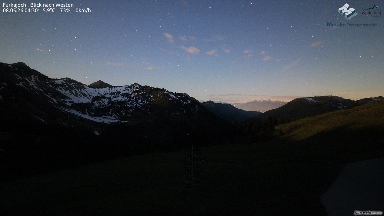 Archiv Foto Webcam Furkajoch - West